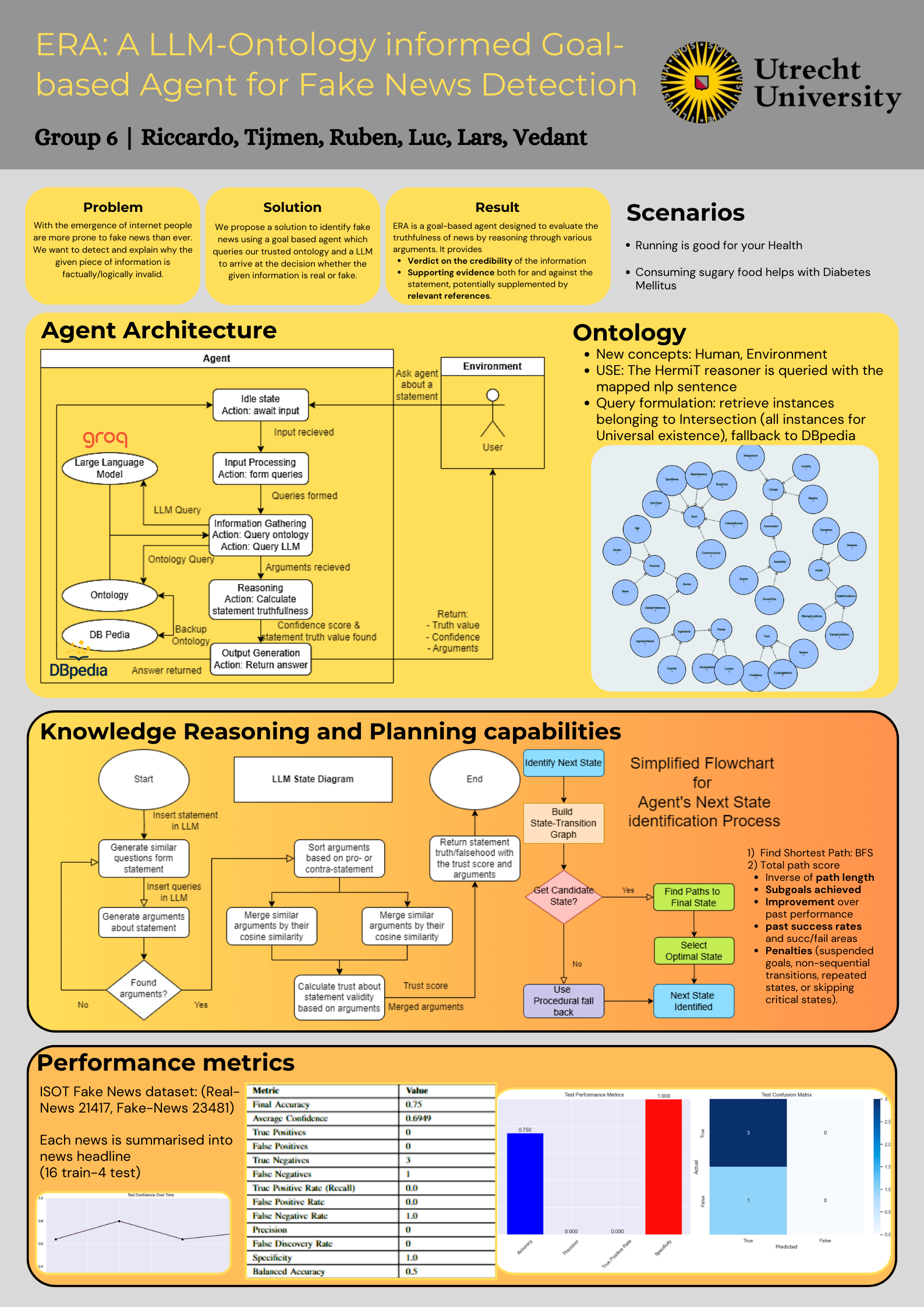 Project Poster